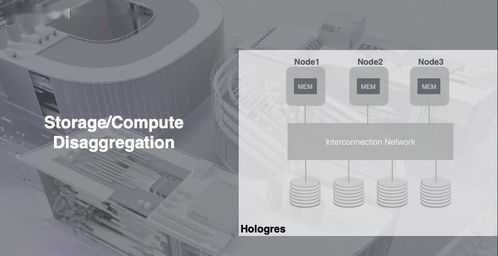 數據倉庫、數據湖與流批一體 數據處理和存儲服務詳解