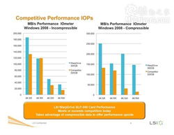 存儲市場迎來新機遇 SSD價格大幅下調，新品迭出，數據處理與存儲服務同步演進